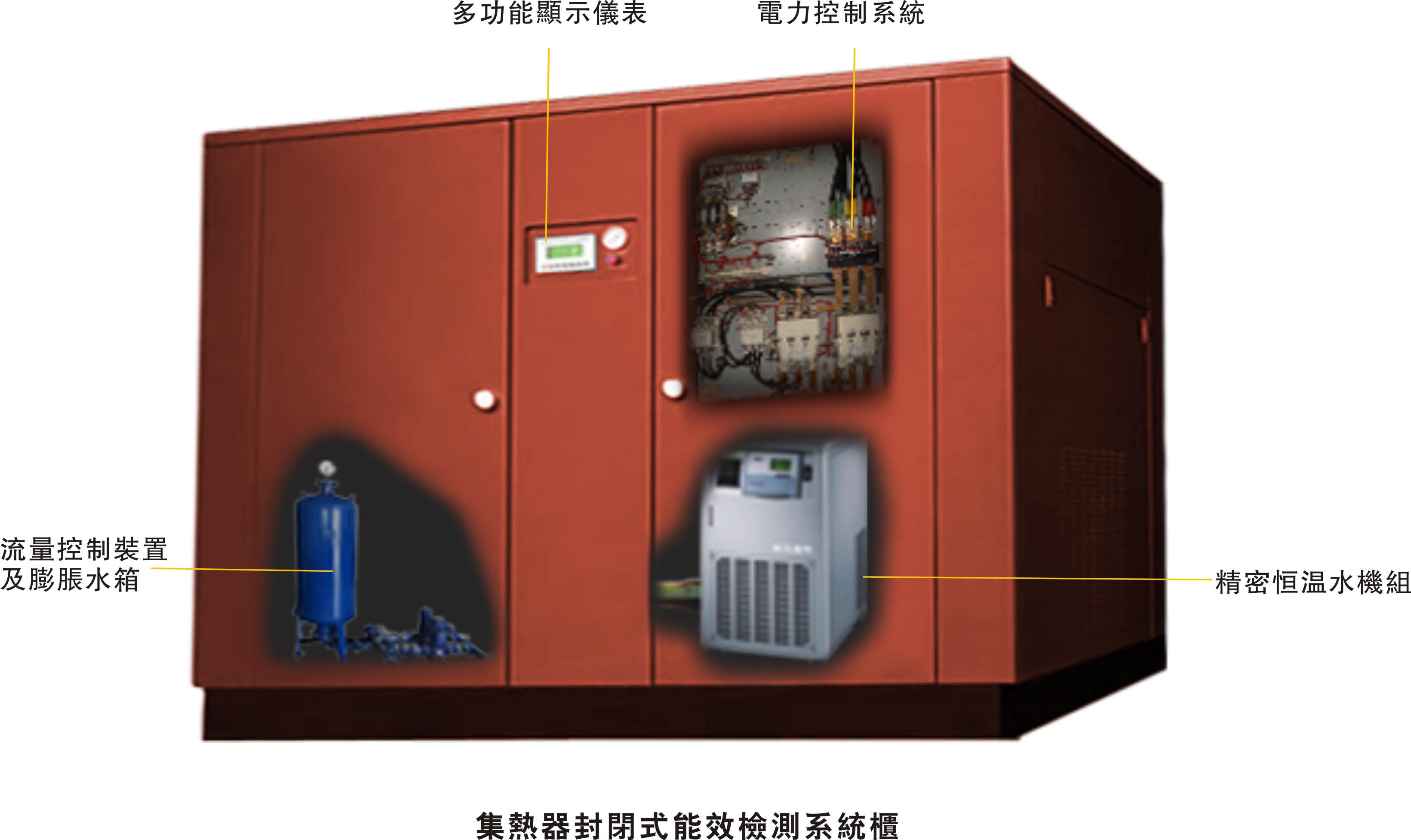 SD-SEH501D太陽(yáng)能集熱器熱性能測(cè)試系統(tǒng) 